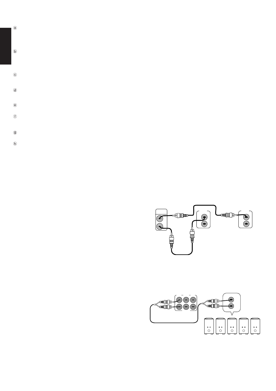 Display, Remote control bus connections, English | Rds functions (europe version only) | Marantz SR5000 User Manual | Page 9 / 15