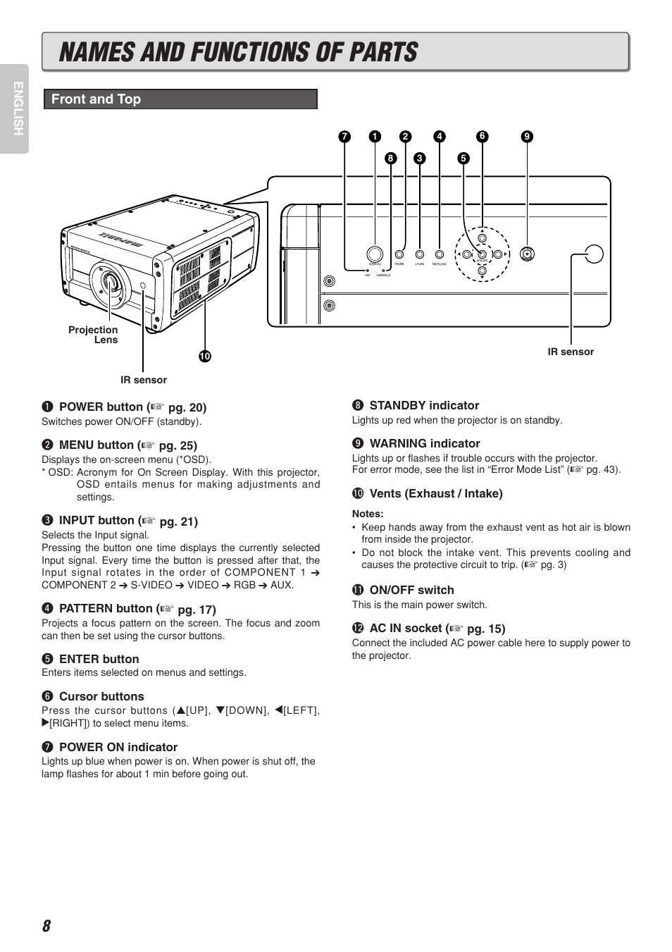 Names and functions of parts, Front and top, English | Marantz Model VP-10S1 User Manual | Page 10 / 47