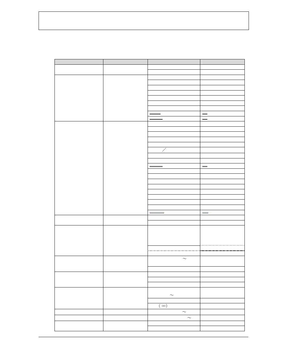 Hardware software interface (hsi) spec | Marantz SR7300 User Manual | Page 13 / 19