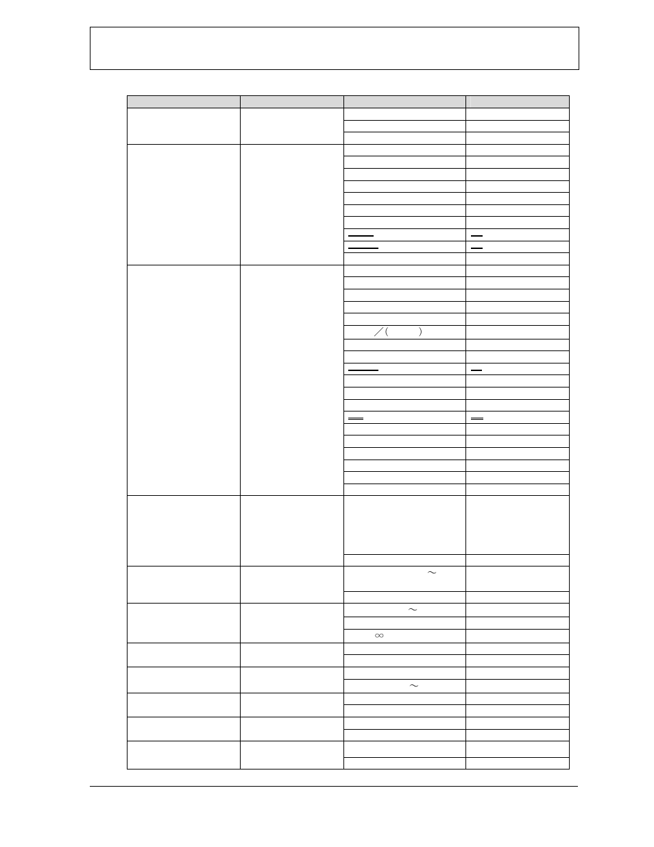 Hardware software interface (hsi) spec | Marantz SR7300 User Manual | Page 16 / 19