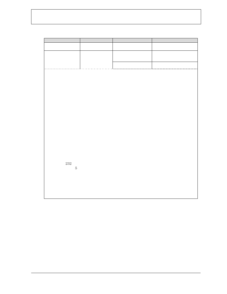 Hardware software interface (hsi) spec | Marantz SR7300 User Manual | Page 18 / 19