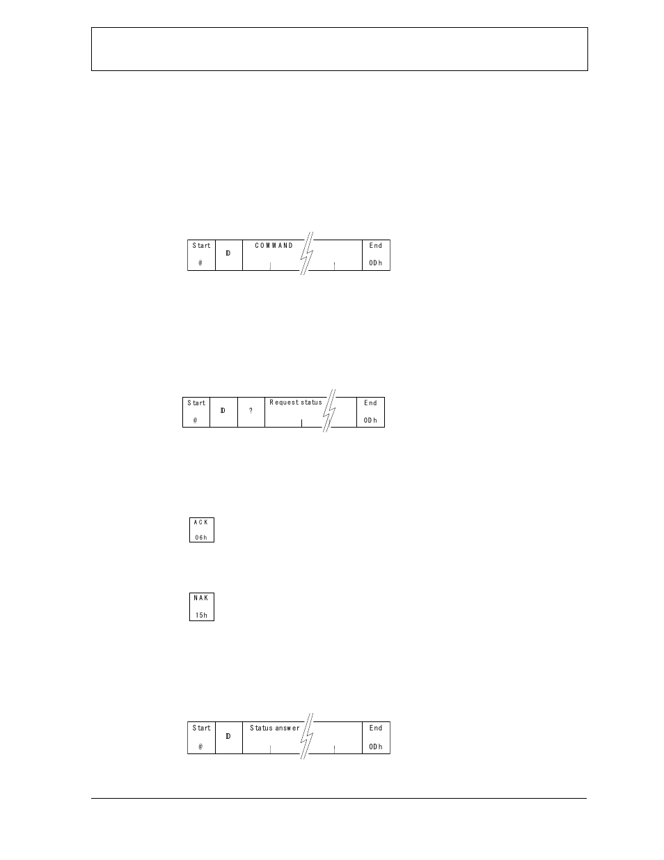 Hardware software interface (hsi) spec | Marantz SR7300 User Manual | Page 5 / 19