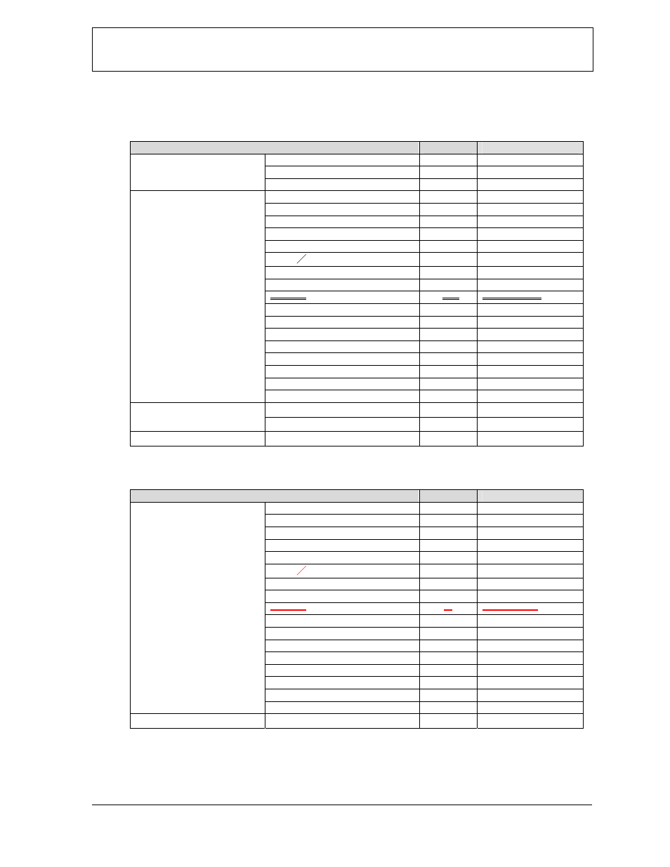 Hardware software interface (hsi) spec | Marantz SR7300 User Manual | Page 8 / 19