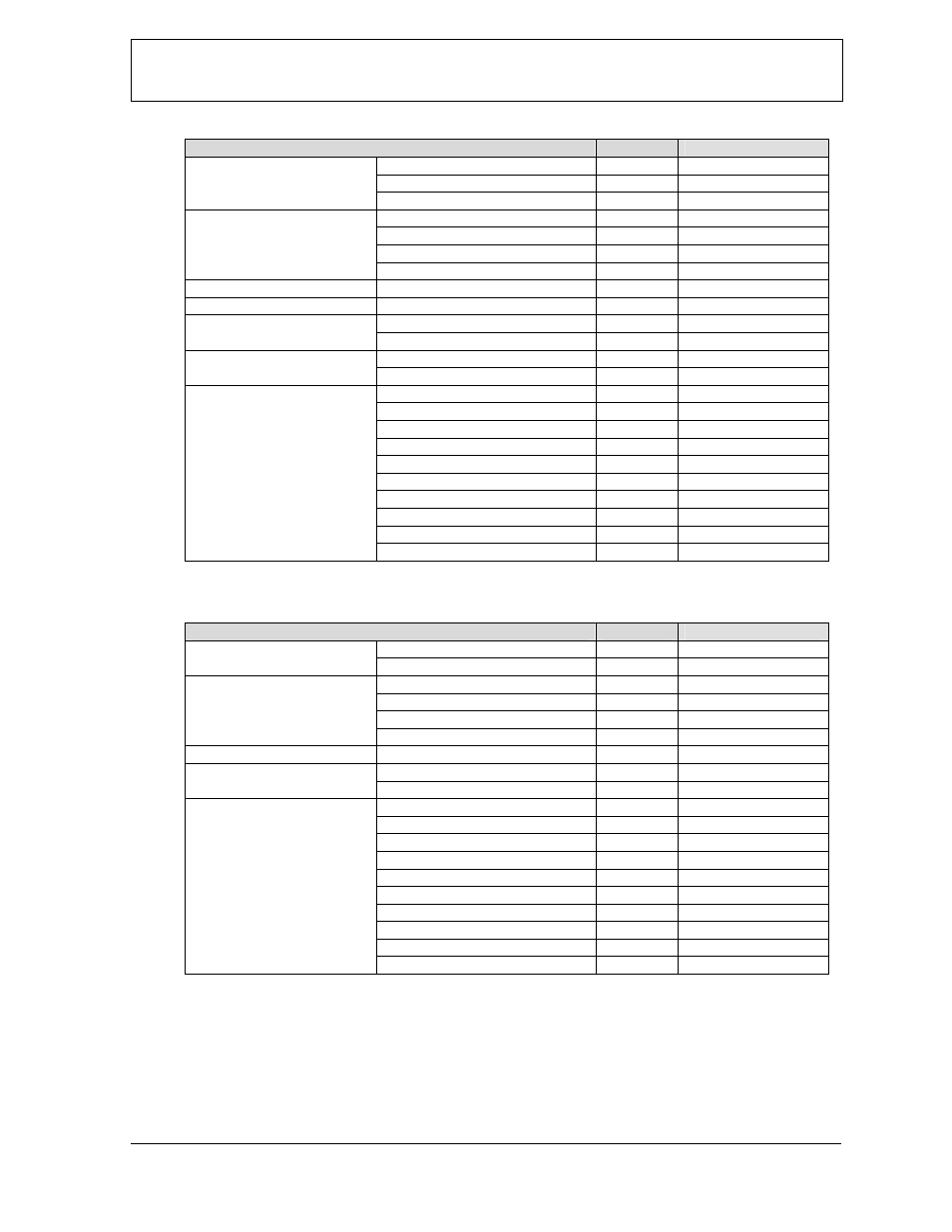 Hardware software interface (hsi) spec | Marantz SR7300 User Manual | Page 9 / 19