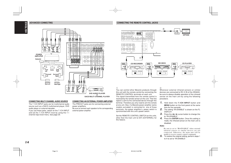 Marantz SR4600 User Manual | Page 17 / 41