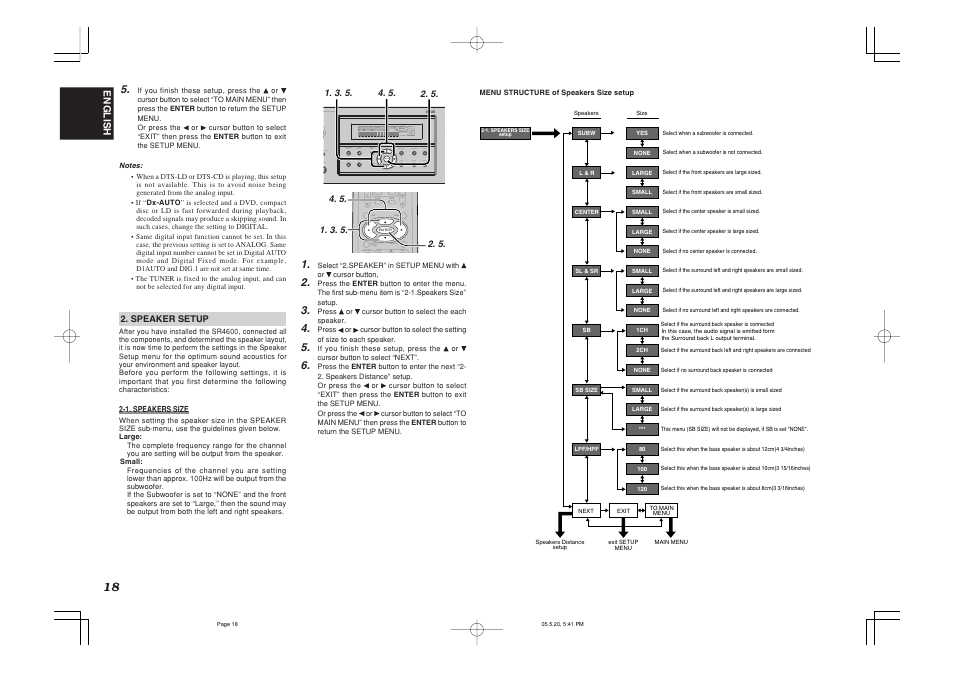 Marantz SR4600 User Manual | Page 21 / 41