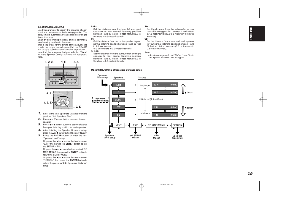 Marantz SR4600 User Manual | Page 22 / 41