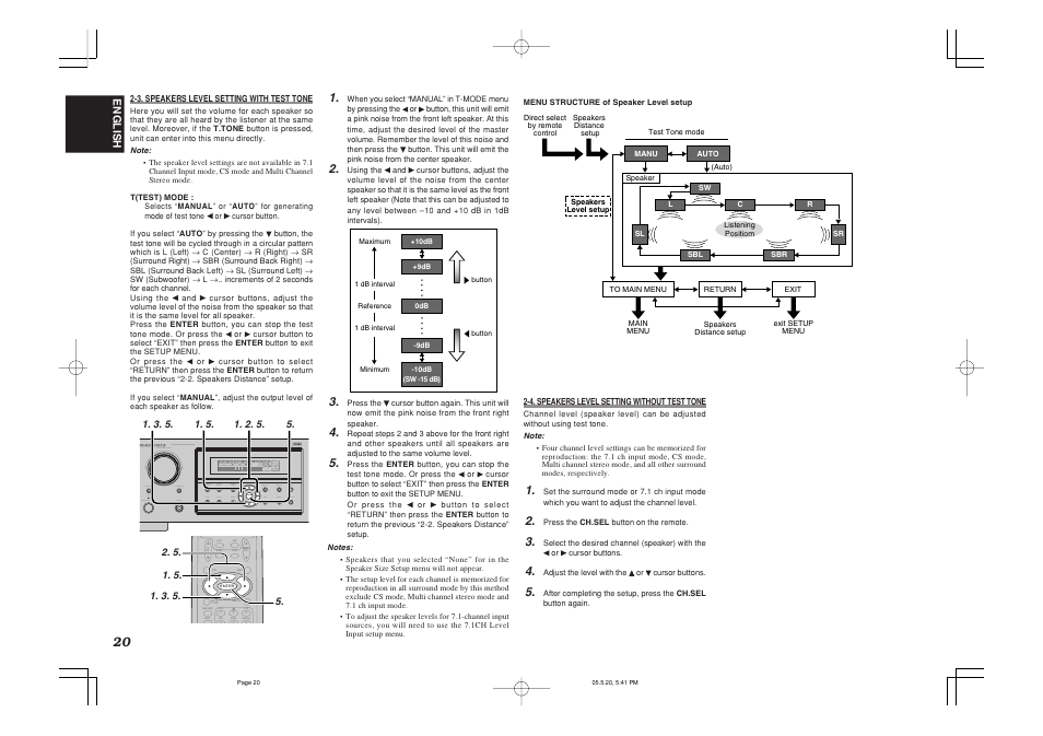 Marantz SR4600 User Manual | Page 23 / 41