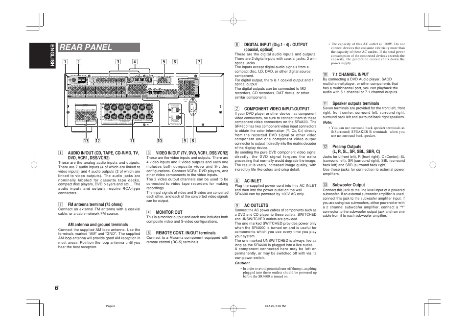 Rear panel, Center, Front surround back s. speaker b surround | Marantz SR4600 User Manual | Page 9 / 41