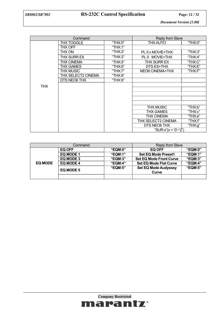 Rs-232c control specification | Marantz SR7002 User Manual | Page 12 / 32