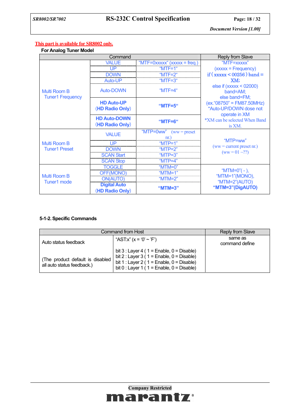 Rs-232c control specification | Marantz SR7002 User Manual | Page 18 / 32