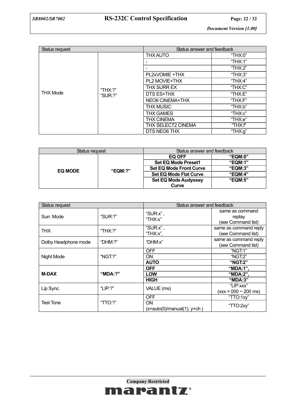 Rs-232c control specification | Marantz SR7002 User Manual | Page 22 / 32