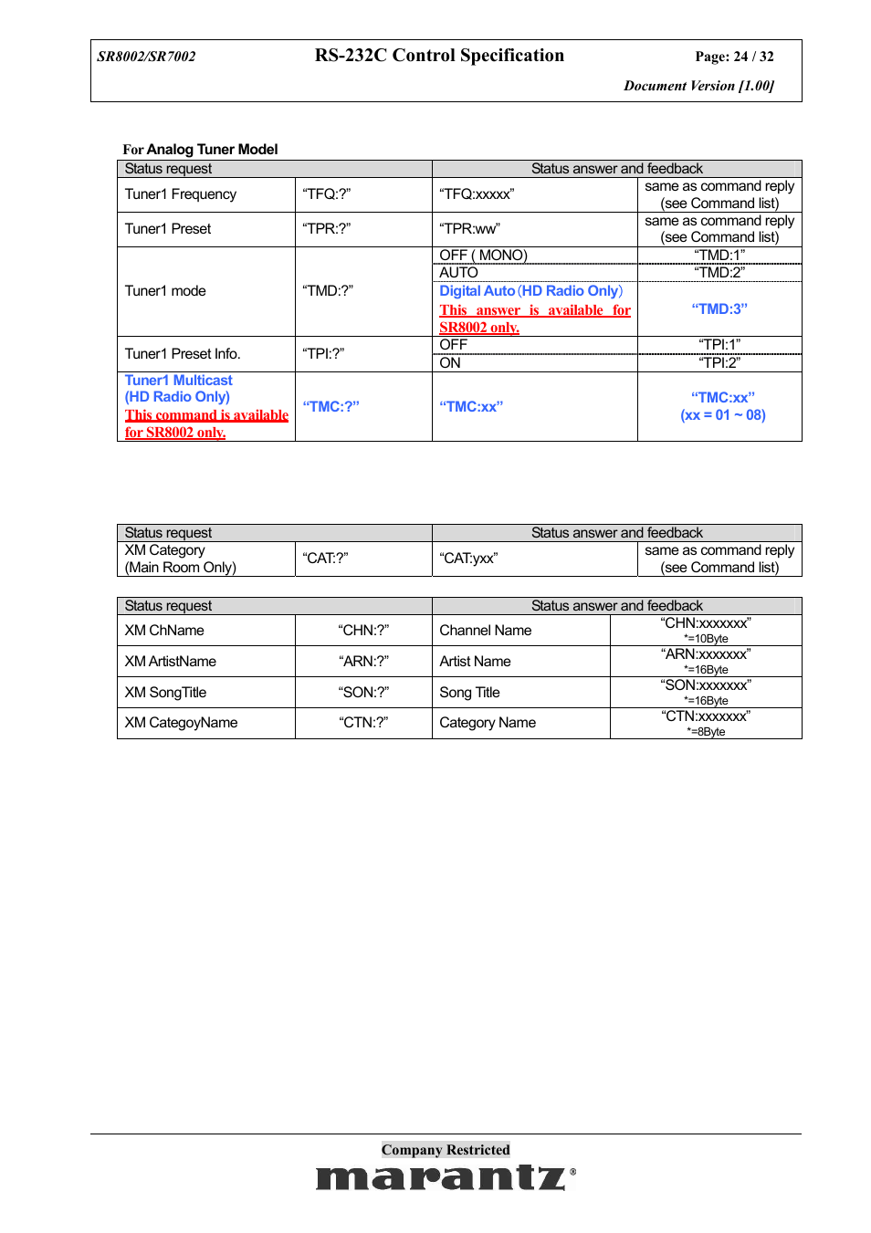 Rs-232c control specification | Marantz SR7002 User Manual | Page 24 / 32