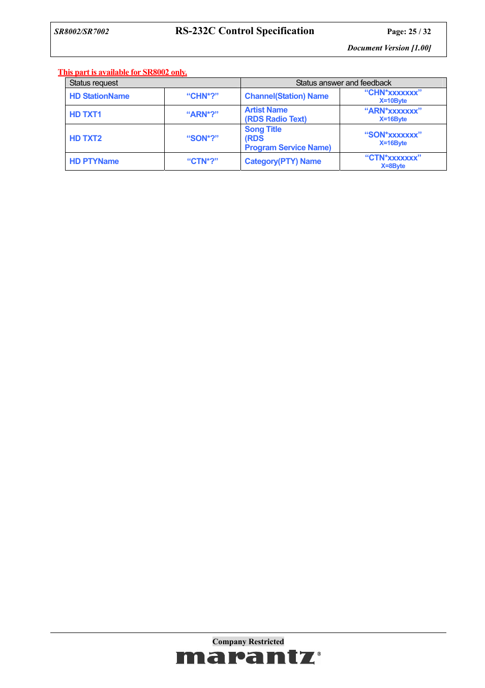 Rs-232c control specification | Marantz SR7002 User Manual | Page 25 / 32