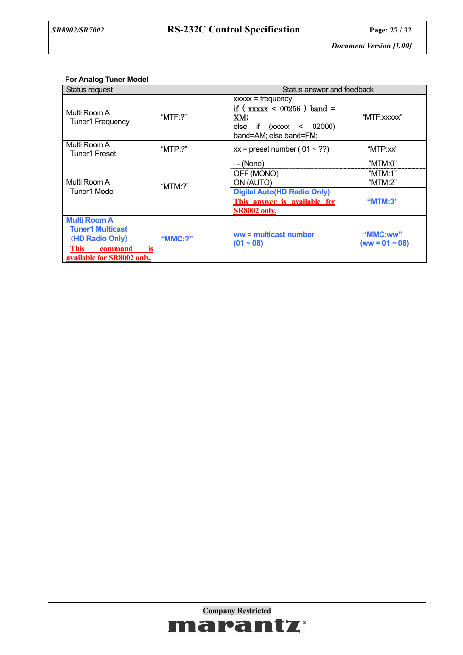 Rs-232c control specification | Marantz SR7002 User Manual | Page 27 / 32