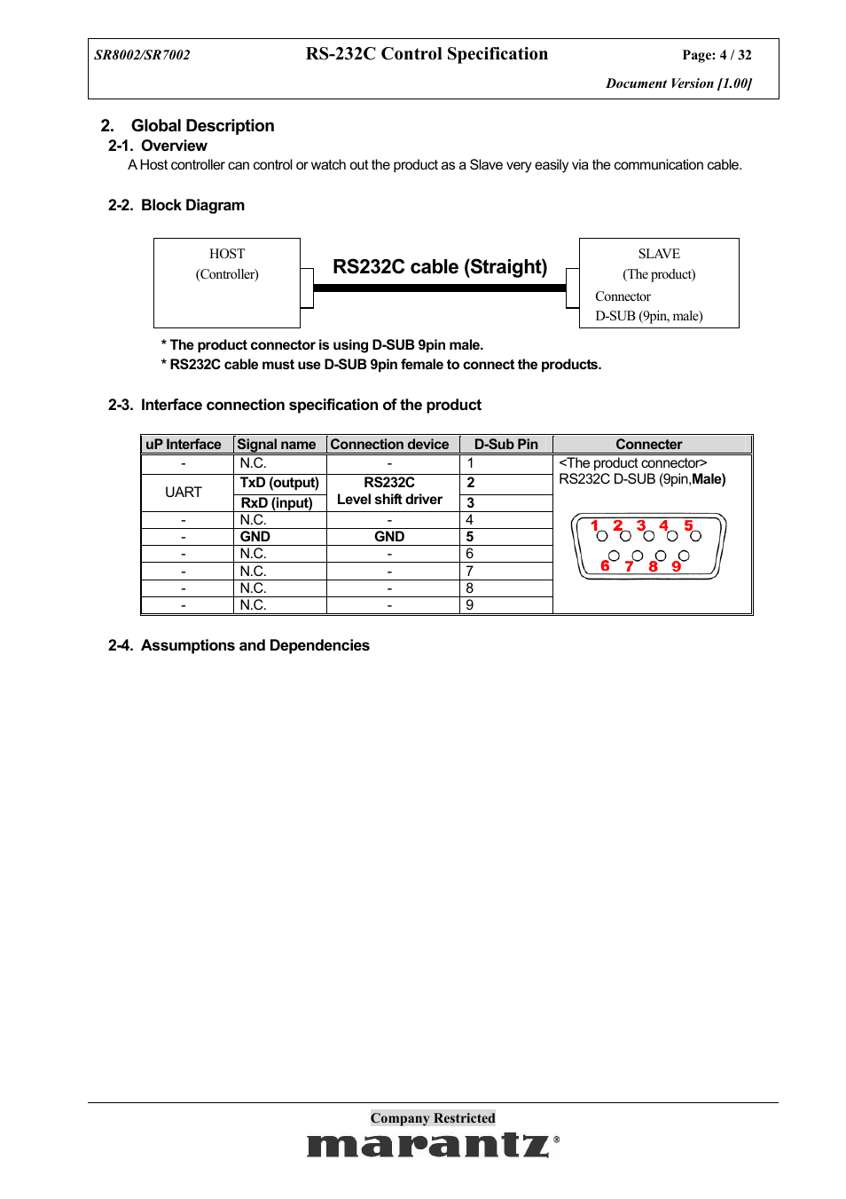 Rs232c cable (straight), Rs-232c control specification | Marantz SR7002 User Manual | Page 4 / 32