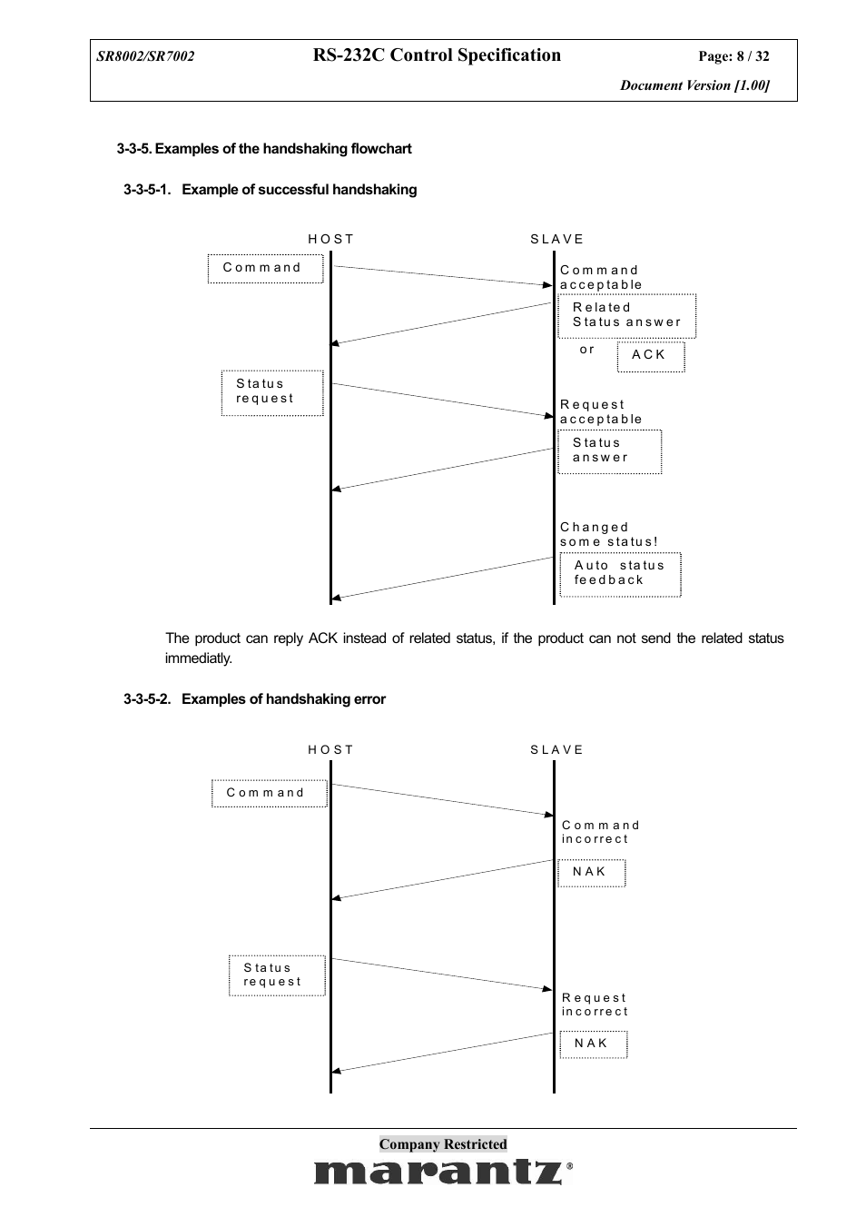 Rs-232c control specification | Marantz SR7002 User Manual | Page 8 / 32