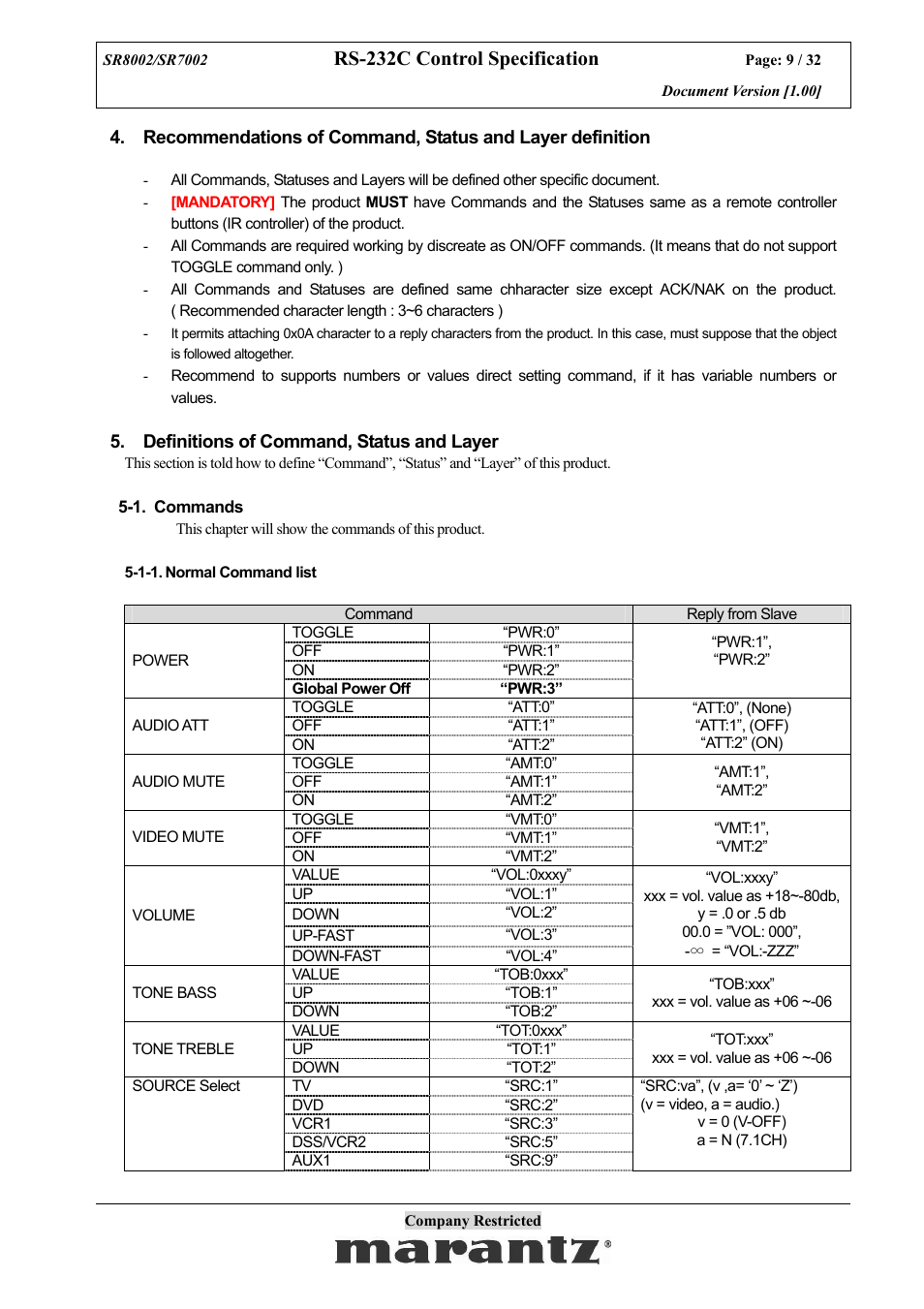 Rs-232c control specification | Marantz SR7002 User Manual | Page 9 / 32