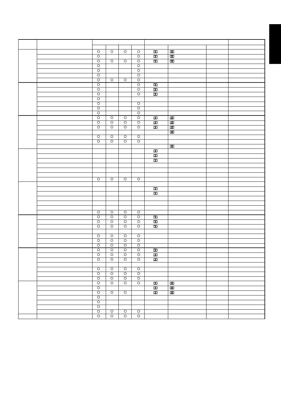 English | Marantz SR8000 User Manual | Page 37 / 41