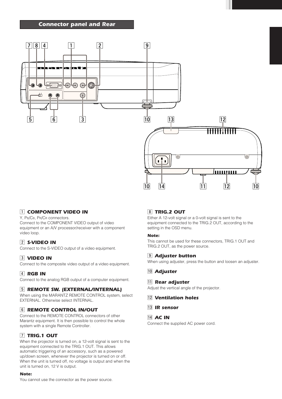 Connector panel and rear, English | Marantz VP8100 User Manual | Page 8 / 24
