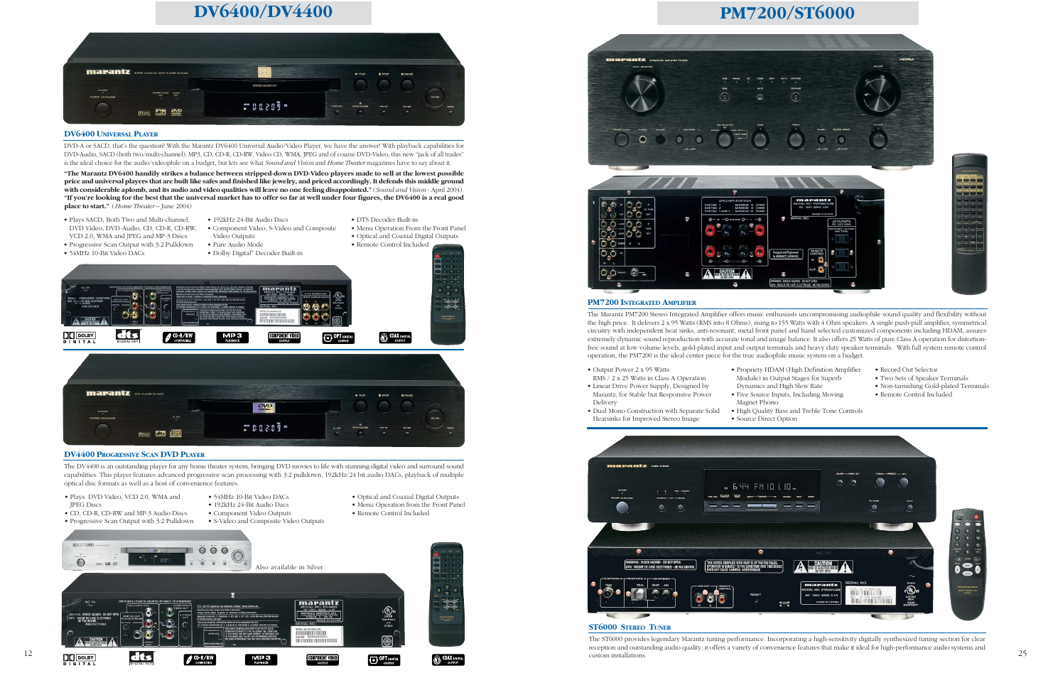 Marantz DV6400 User Manual | 1 page