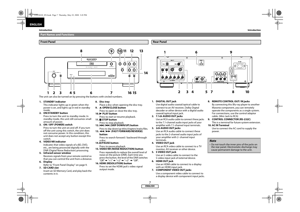 Part names and functions, Front panel rear panel | Marantz BD8002 User Manual | Page 10 / 44