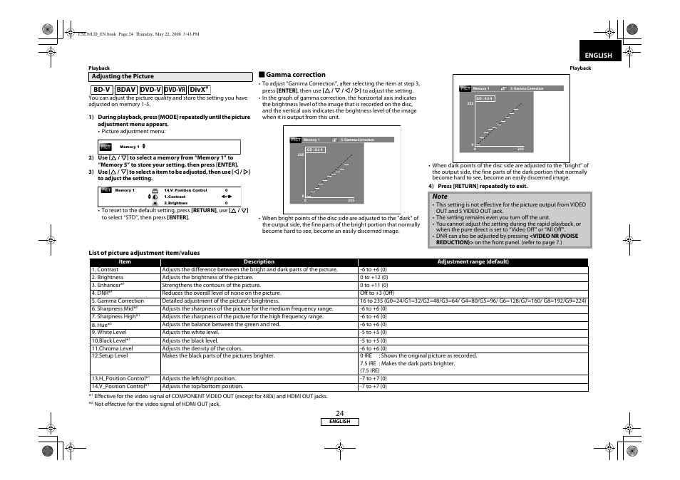 Adjusting the picture | Marantz BD8002 User Manual | Page 27 / 44