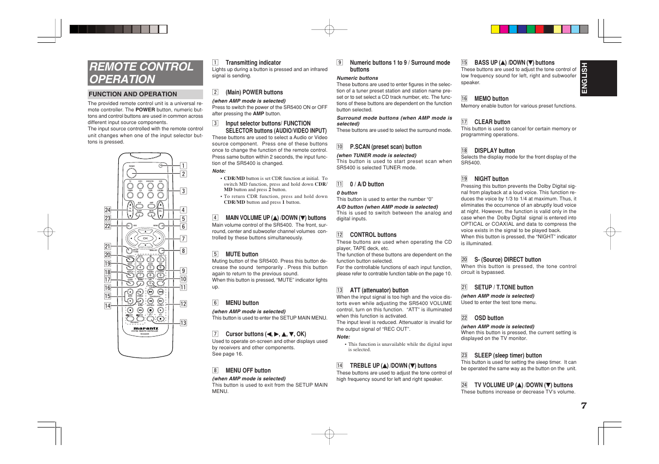 Remote control operation, English | Marantz SR5400U User Manual | Page 10 / 36