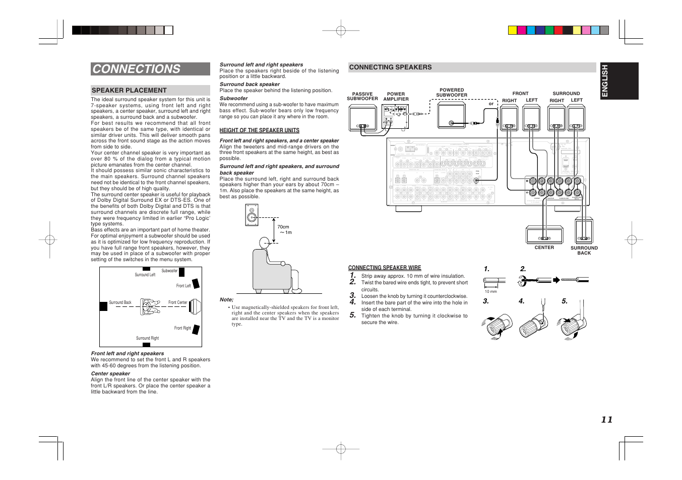 Connections | Marantz SR5400U User Manual | Page 14 / 36