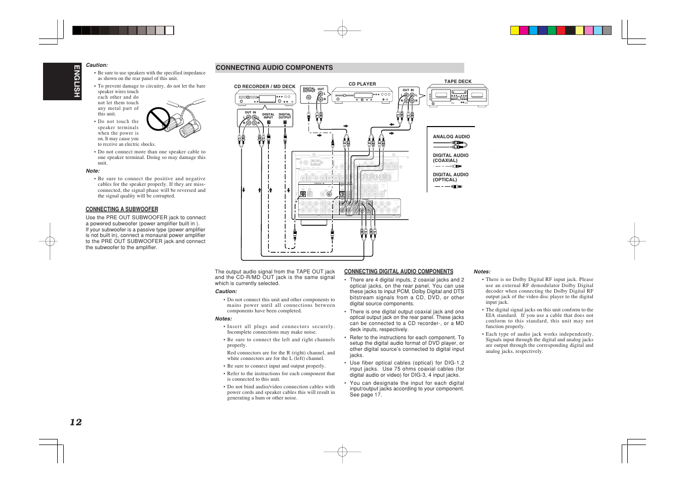 Marantz SR5400U User Manual | Page 15 / 36