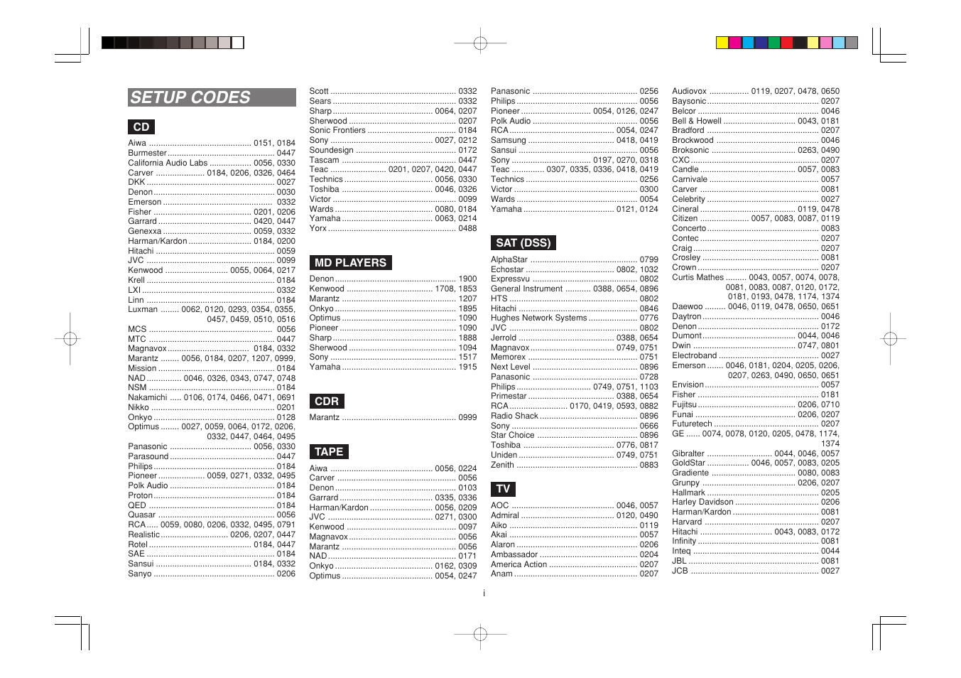 Setup codes | Marantz SR5400U User Manual | Page 33 / 36