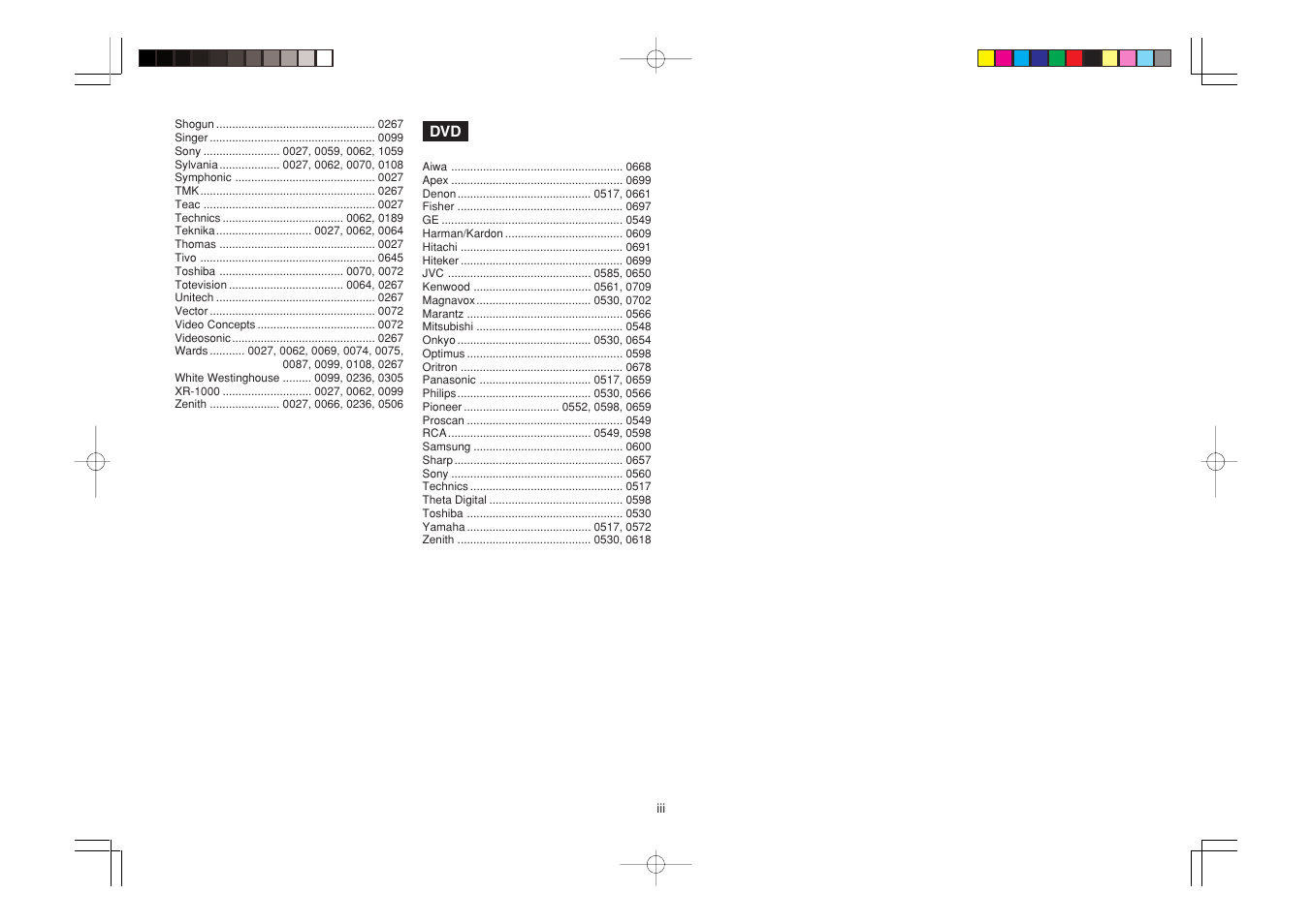 Marantz SR5400U User Manual | Page 35 / 36