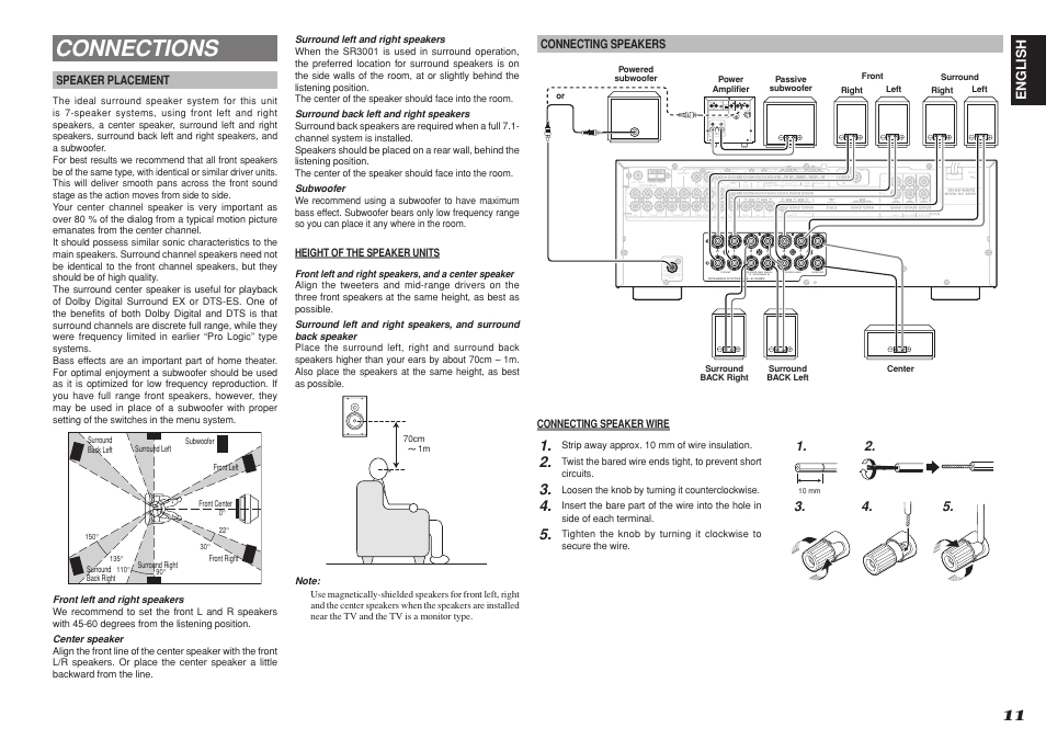 Connections, Pb cr, Center | Front surround back s. speaker b surround | Marantz R3001 User Manual | Page 15 / 43