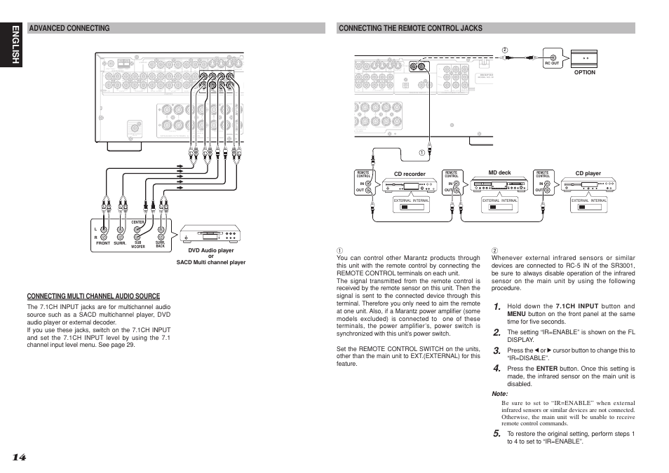 Center rround back . speaker b surround, Pb cr, English | Advanced connecting, Connecting the remote control jacks, Connecting multi channel audio source | Marantz R3001 User Manual | Page 18 / 43