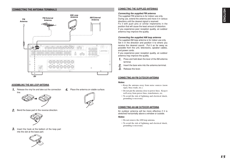 Center, Front surround back s. speaker b surround, Pb cr | Fm (75 ω) gnd am | Marantz R3001 User Manual | Page 19 / 43