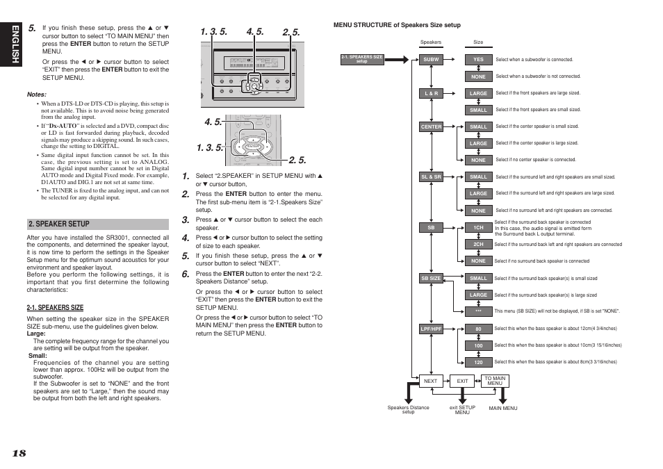 Marantz R3001 User Manual | Page 22 / 43