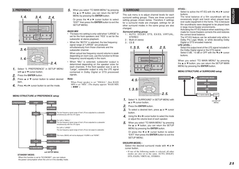 Marantz R3001 User Manual | Page 25 / 43