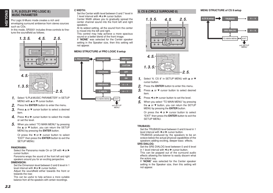 Marantz R3001 User Manual | Page 26 / 43