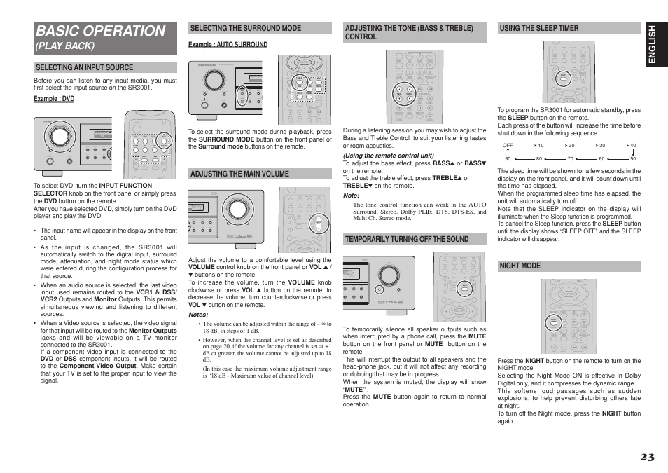 Basic operation, Play back), English | Using the sleep timer, Night mode, Selecting an input source, Selecting the surround mode, Adjusting the main volume, Adjusting the tone (bass & treble) control, Temporarily turning off the sound | Marantz R3001 User Manual | Page 27 / 43