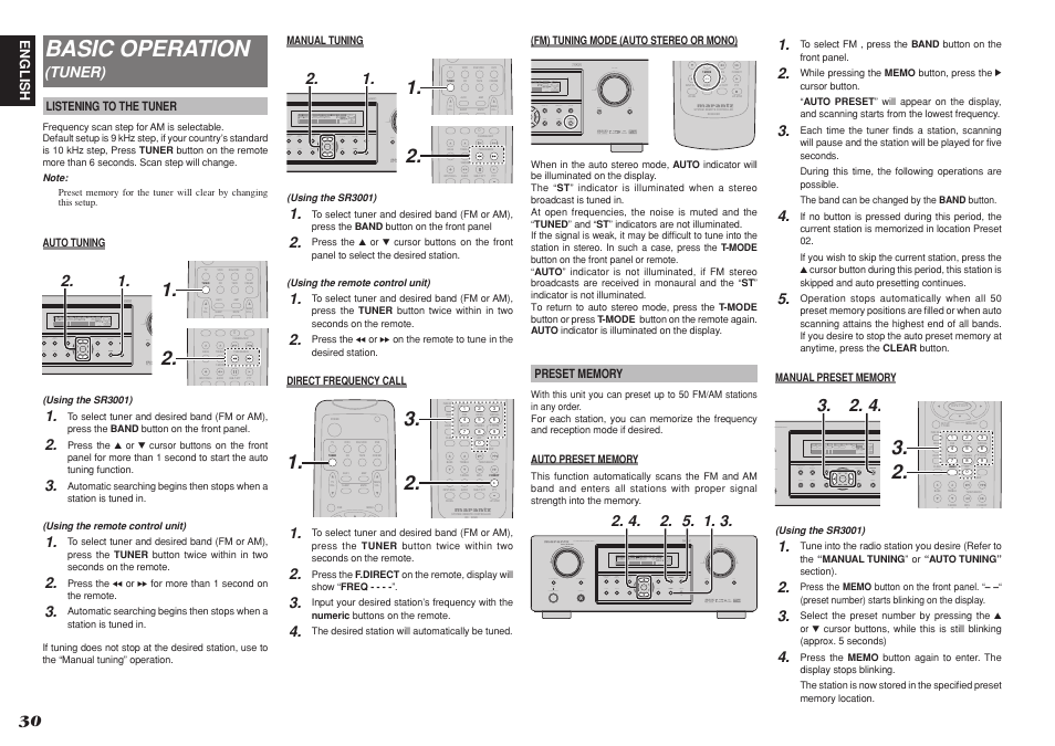 Basic operation, Tuner) | Marantz R3001 User Manual | Page 34 / 43