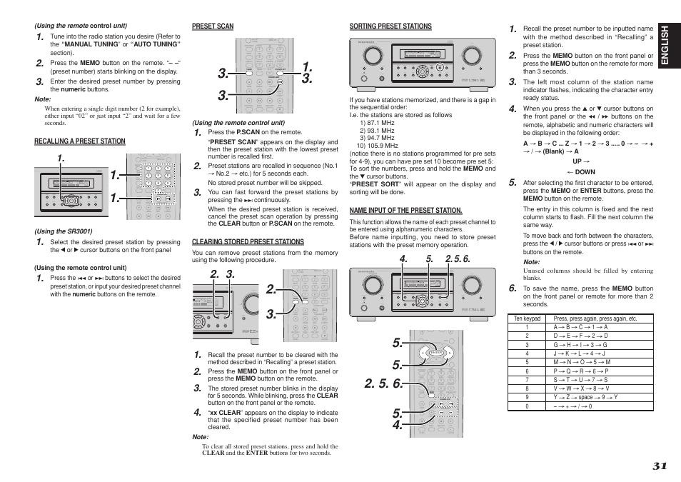 Marantz R3001 User Manual | Page 35 / 43