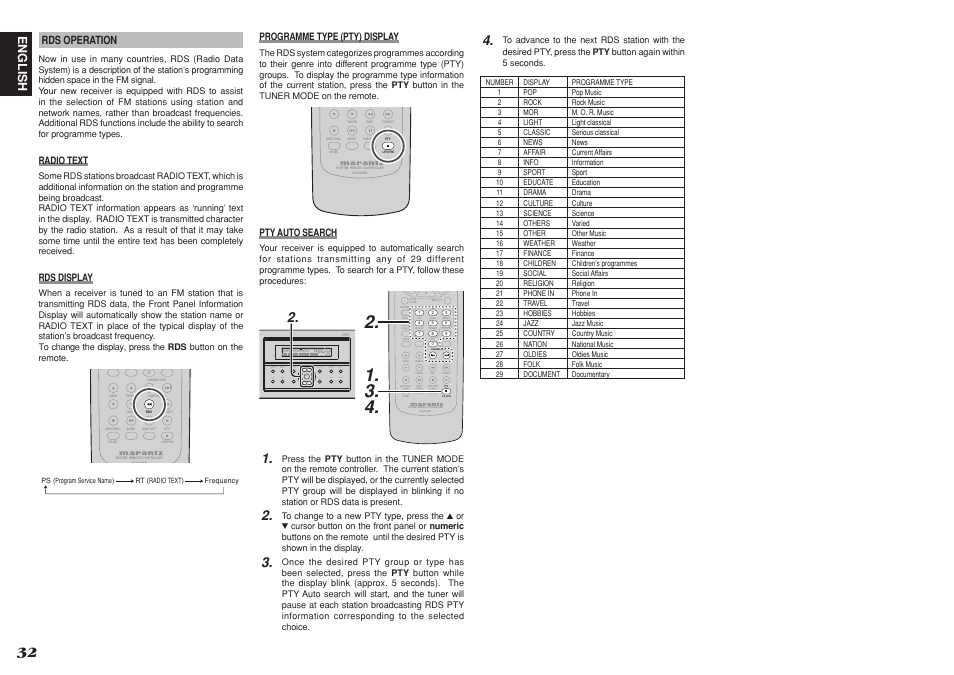 English | Marantz R3001 User Manual | Page 36 / 43