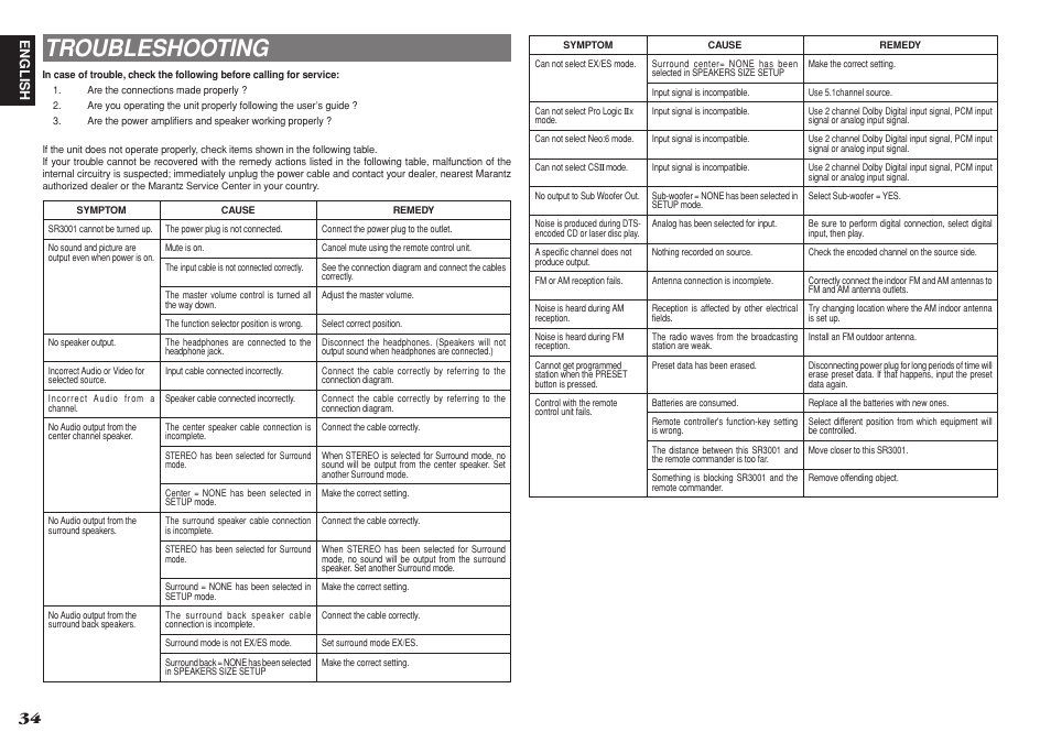 Troubleshooting | Marantz R3001 User Manual | Page 38 / 43