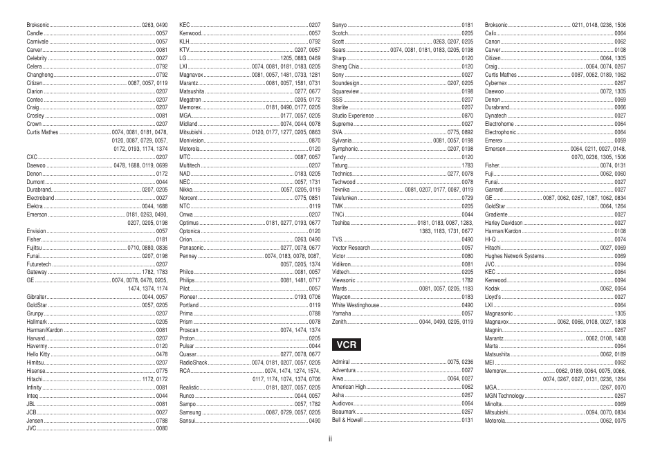 Marantz R3001 User Manual | Page 41 / 43