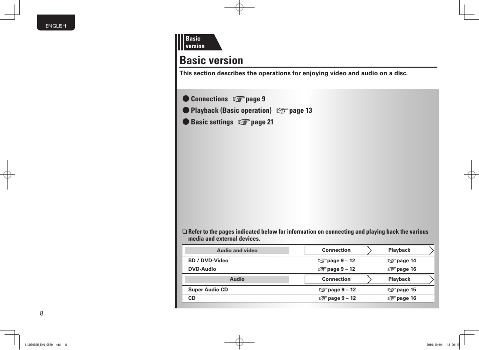 Basic version | Marantz 5411 10470 007M User Manual | Page 12 / 72