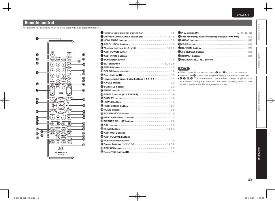 Remote control | Marantz 5411 10470 007M User Manual | Page 47 / 72