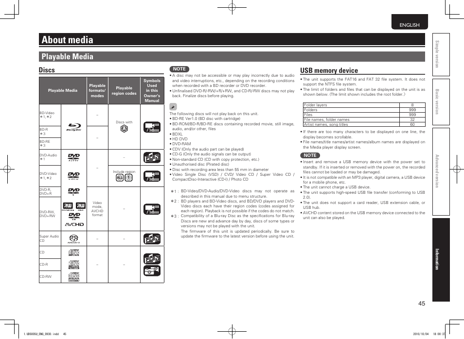 About media, Playable media, Discs | Marantz 5411 10470 007M User Manual | Page 49 / 72