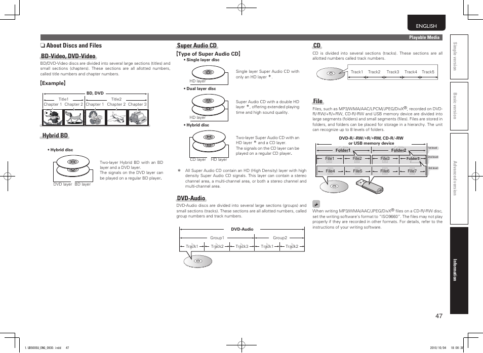 Marantz 5411 10470 007M User Manual | Page 51 / 72