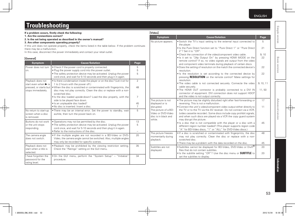 Troubleshooting | Marantz 5411 10470 007M User Manual | Page 57 / 72