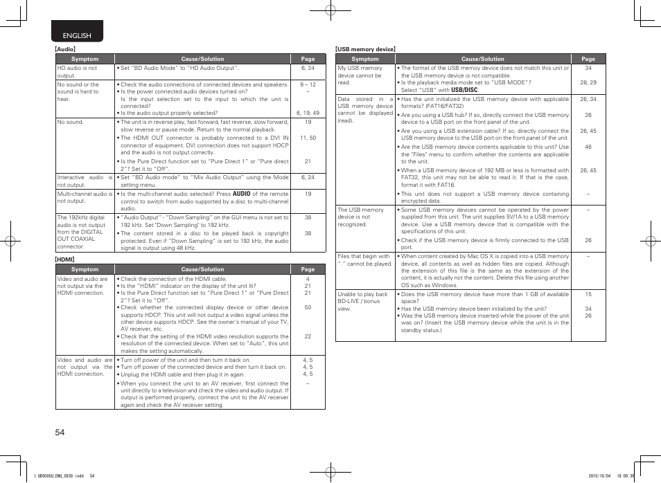 Marantz 5411 10470 007M User Manual | Page 58 / 72